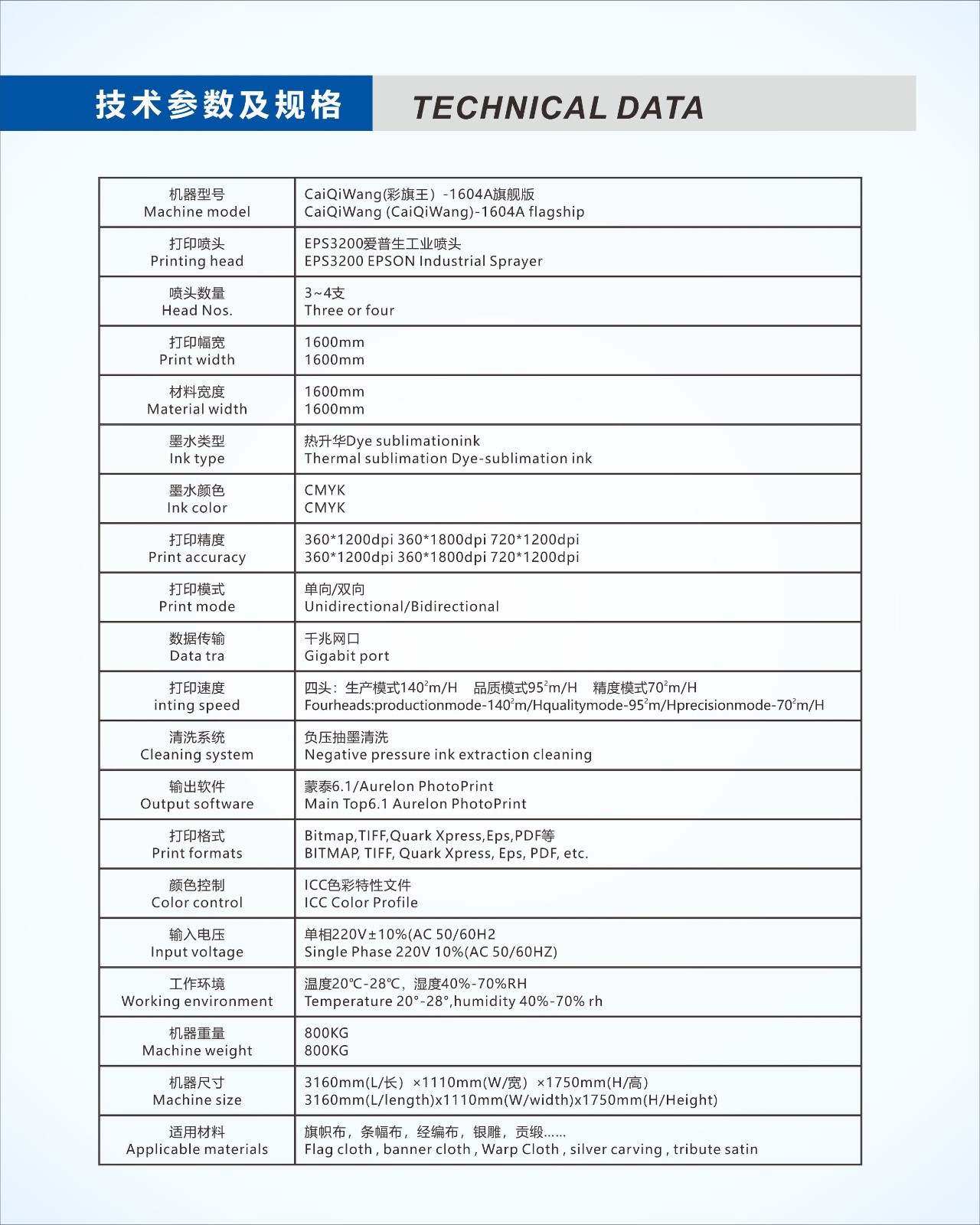 1604A旗舰版