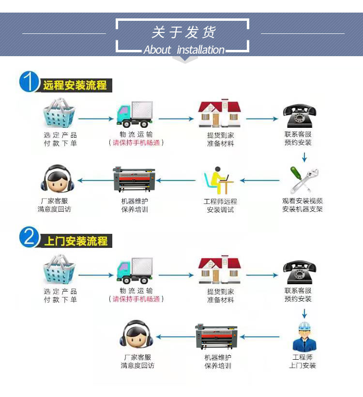 彩旗王3208A旗舰版